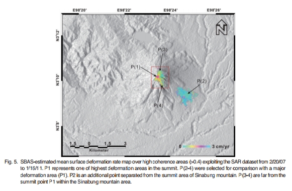 Monitoring Mount Sinabung in Indonesia Using Multi-Temporal InSAR 첨부 이미지