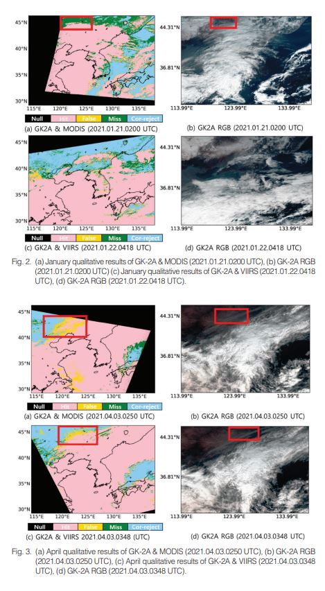 동아시아 지역의 위성 구름탐지 산출물 상호 비교를 통한 품질 평가 첨부 이미지