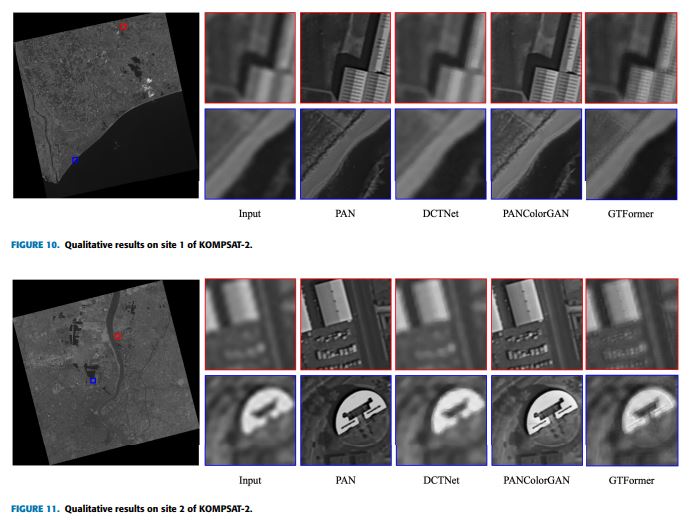 Guided Texture Transfer Network for Mid-Infrared Satellite Image Super Resolution