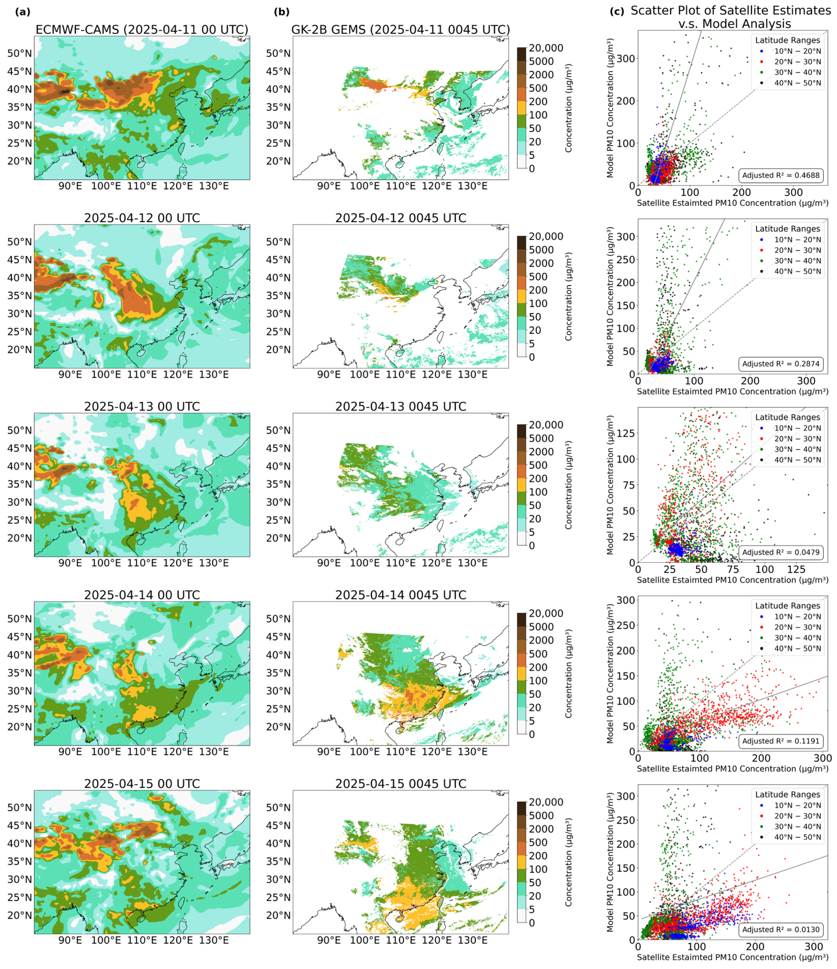 환경 활용 사례 이미지