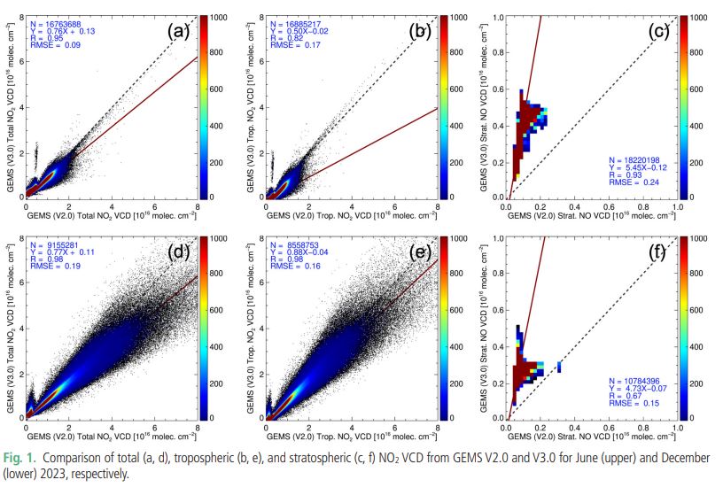 환경 활용 사례 이미지