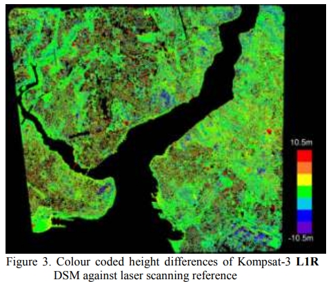 Analysis of height models based on KOMPSAT-3 images