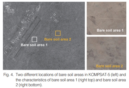 Seasonal and Look-directional Variation of X-band SAR Sigma Nought in Mongolian Land Surface 첨부 이미지