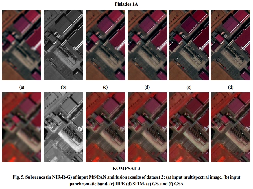 Image Fusion Methods for Multispectral and Panchromatic Images of Pleiades and KOMPSAT 3 Satellites 첨부 이미지