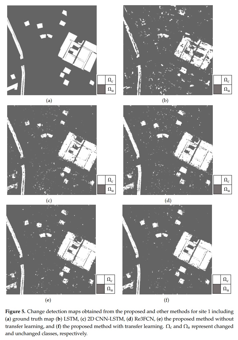 Fully Convolutional Networks with Multiscale 3D Filters and Transfer Learning for Change Detection in High Spatial Resolution Satellite Images 첨부 이미지