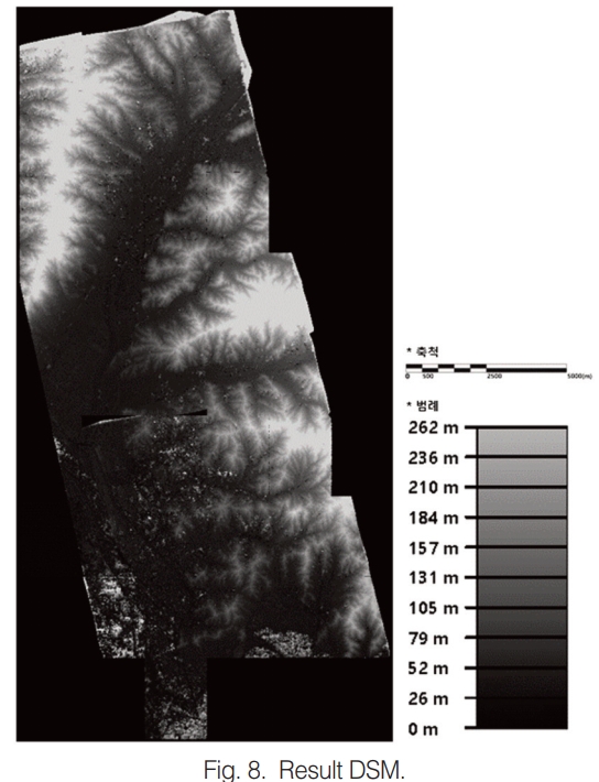 스테레오 스트립 위성영상을 이용한 비 접근지역의 1:5000 도엽별 DSM 추출 가능성 연구 첨부 이미지