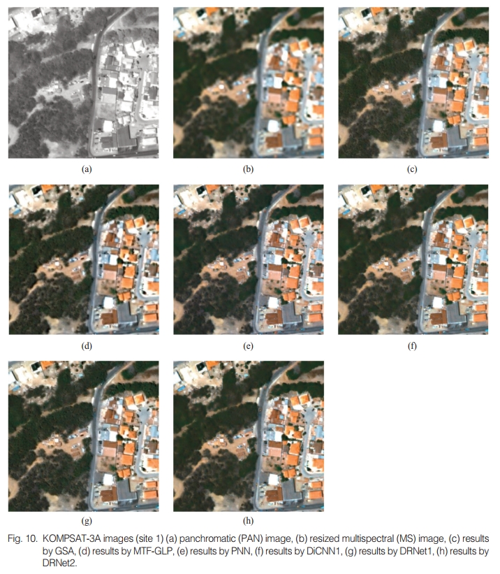 팽창된 잔차 합성곱신경망을 이용한 KOMPSAT-3A 위성영상의 융합 기법 첨부 이미지