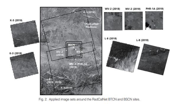 Accuracy Comparison of TOA and TOC Reflectance Products of KOMPSAT-3, WorldView-2 and Pleiades-1A Image Sets Using RadCalNet BTCN and BSCN Data 첨부 이미지