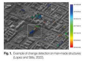위성 레이더 영상을 활용한 강도 기반 변화탐지기술 활용 사례연구
