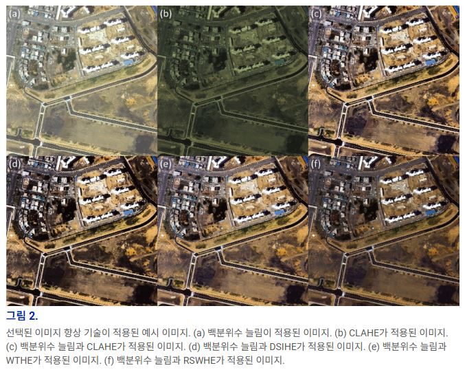 Performance Analysis of Semantic Segmentation Models Based on Image Enhancement Techniques for KOMPSAT Satellite Imagery