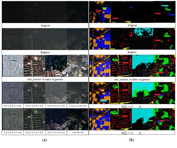 지리 활용 사례 이미지