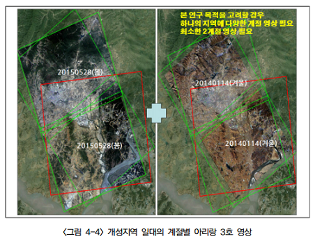 북한 환경정보 구축 및 활용 방안 연구 (Ⅰ) : 토지피복지도 구축을 중심으로 첨부 이미지