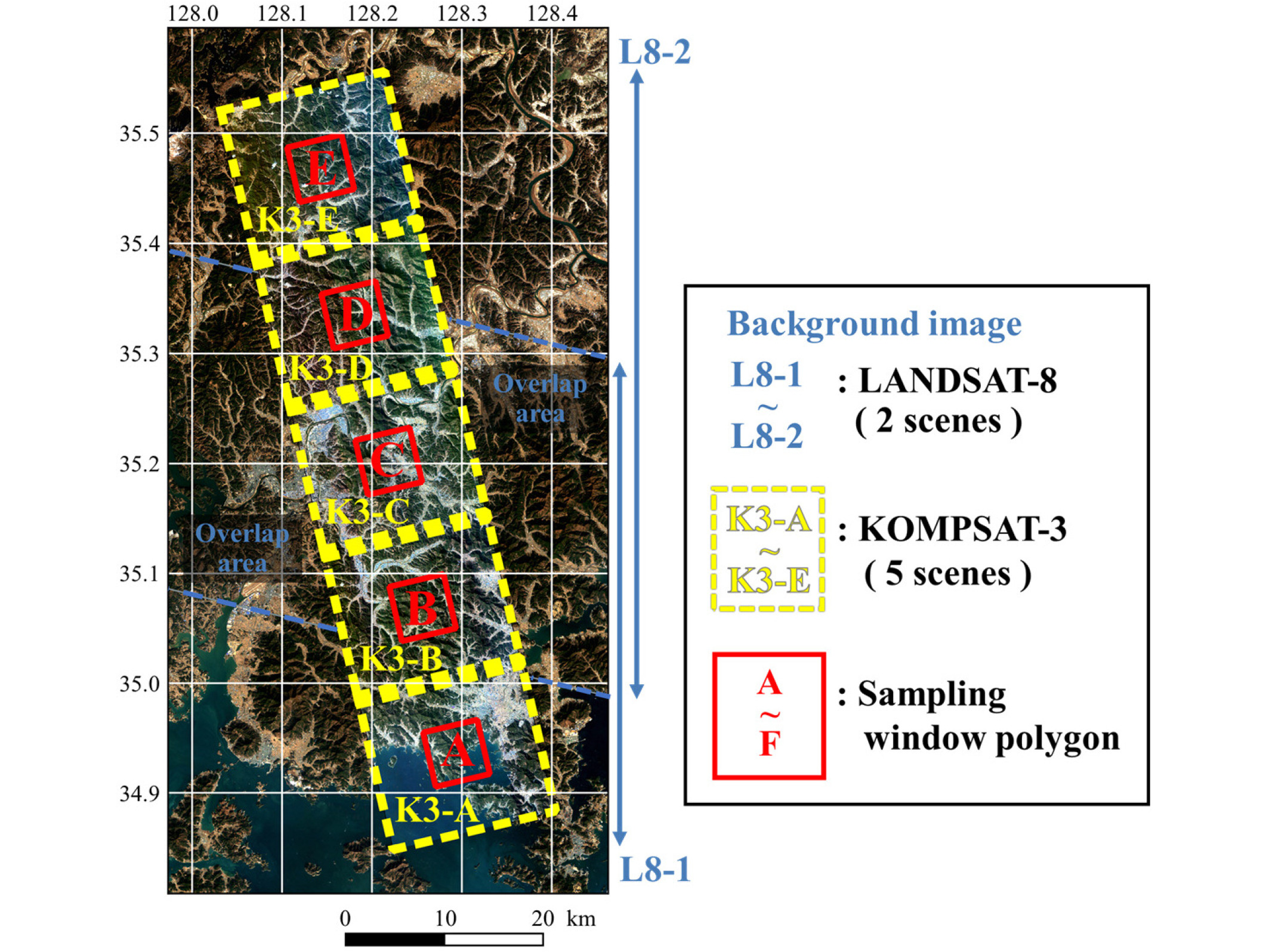 토양 활용 사례 이미지