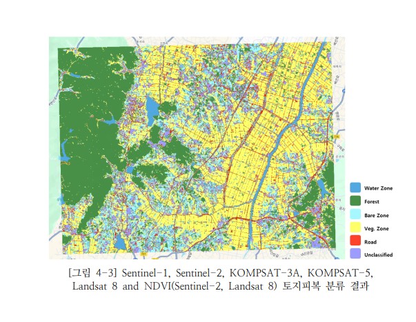 토양 활용 사례 이미지