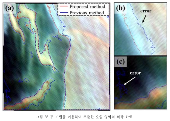 위성정보를 활용한 해양 기름유출 탐지 알고리즘 기술 개발