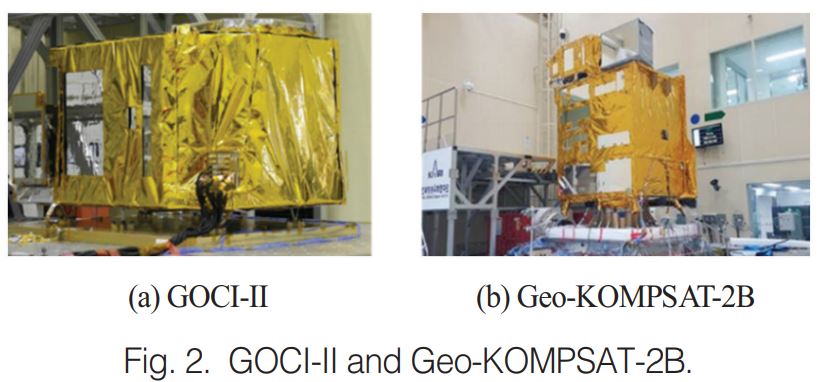 정지궤도 해양관측위성(GOCI-II)의 궤도 성능, 복사보정, 영상기하보정 결과 및 상태 첨부 이미지