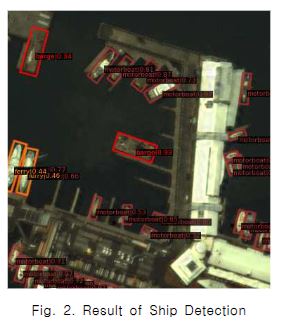 KOMPSAT-3/3A호 영상 기반 선박탐지 인공지능 학습 데이터셋